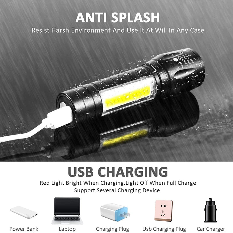 USB Rechargeable Mini LED Flashlight