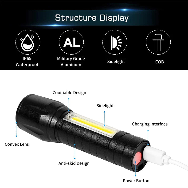 USB Rechargeable Mini LED Flashlight