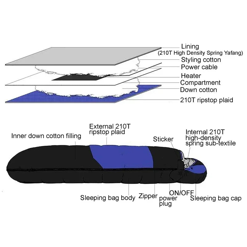 USB Heated Winter Camping Sleeping Bags