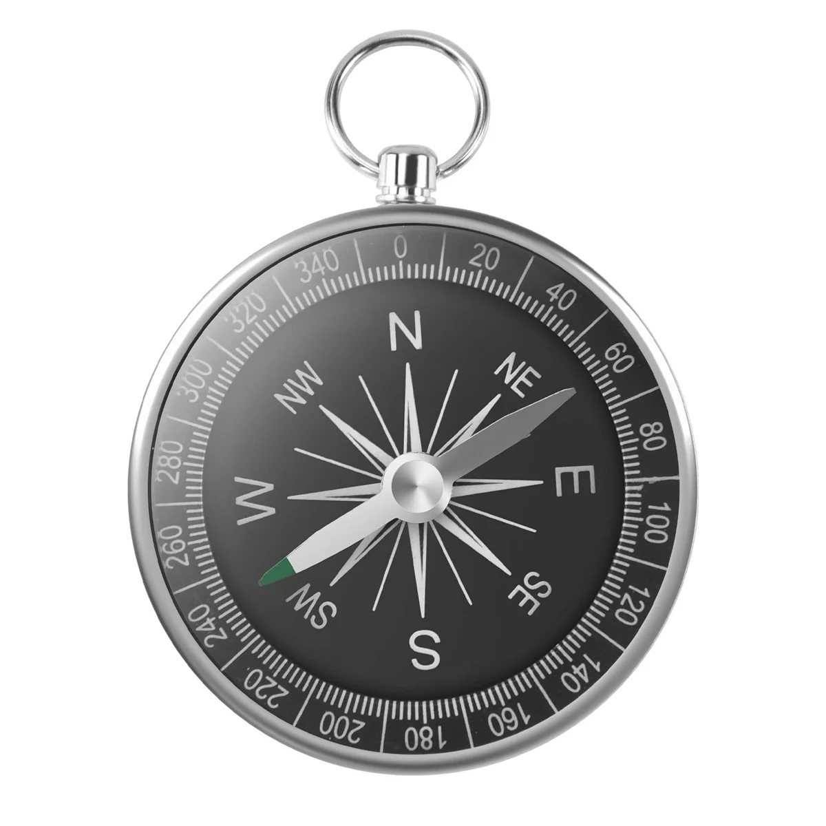 Pocket Compass